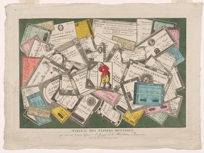 Afbeelding van Revolutionaire Assignats (Tableau des papiers monnoies qui ont eut cours depuis l