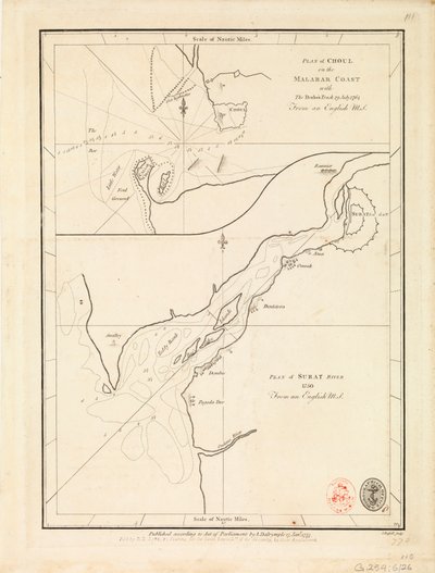 Plan van Choul en Surat Rivier door Unknown artist