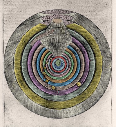 Plan van de hemelen van het paradijs na de Goddelijke Komedie van Dante Alighieri (1265-1321): Anonieme gravure uit de 17e eeuw door Unknown artist