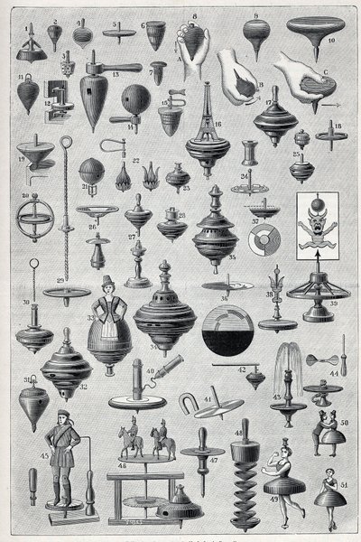 Plaat met een verzameling spinners met verschillende vormen en rotatiesystemen. Gravure in 