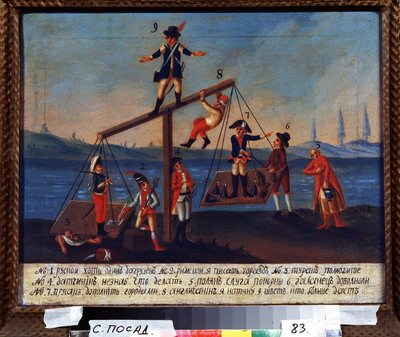 Politieke Schalen van Europa door Unknown artist