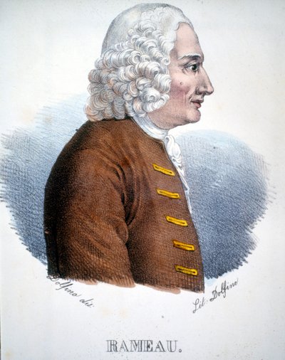 Portret van Jean Philippe (Jean-Philippe) Rameau (1683 - 1764), Franse componist door Unknown artist