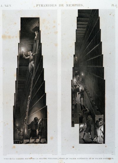 Piramides van Memphis: uitzicht op de bovenste galerij van de Grote Piramide, genomen van de bovenste en onderste lager - in “Beschrijving van Egypte”, Keizerlijke Edities door Unknown artist