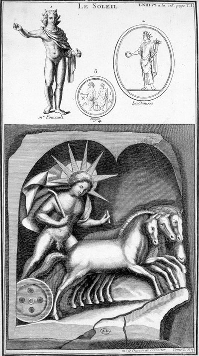 Voorstelling van de Zon en Apollo. Afbeeldingen getekend uit oude voorstellingen. Gravure 19e eeuw door Unknown artist