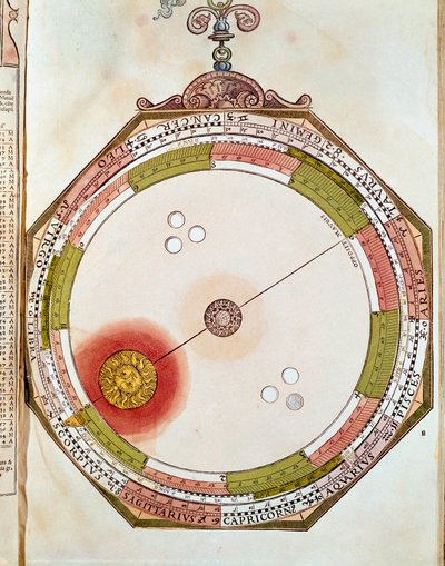 Weergave van de beweging van de zon inspireert werken over het geocentrische model van het zonnestelsel door Claude Ptolemee door Unknown artist