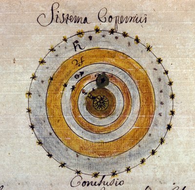 Voorstelling van het systeem van Nicolaus Copernicus door Unknown artist