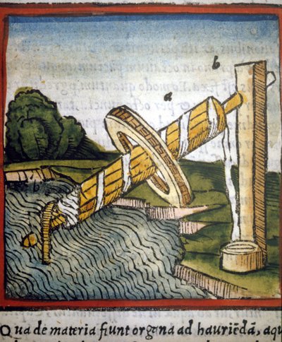 Schroef van Archimedes in 