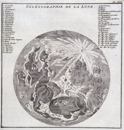 Selenografie van de Maan - in "Historische Reis door Zuid-Amerika in opdracht van de Koning van Spanje door Don George Juan en Don Antoine de Ulloa", T.2, bij C.A. Jombert, Librairie du Roi, Parijs door Unknown artist