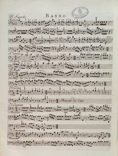 Bladmuziekpagina van de Periodieke Symfonie door Karl Ditters von Dittersdorf door Unknown artist
