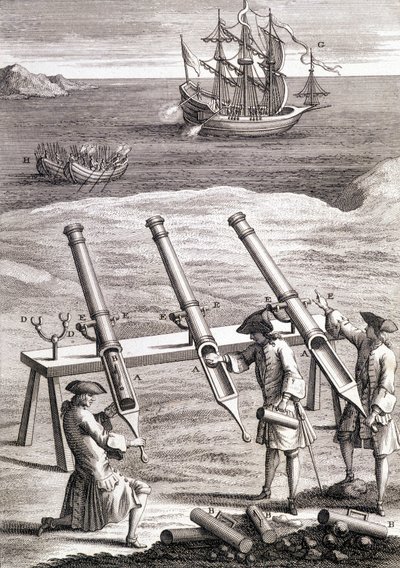 Schepen en marinewapens door Unknown artist