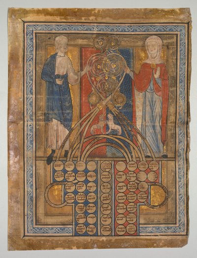 Enkel blad: Tafel van bloedverwantschap door Unknown artist