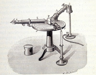 Spectroscoop Bunsen en Kirchoff - in 