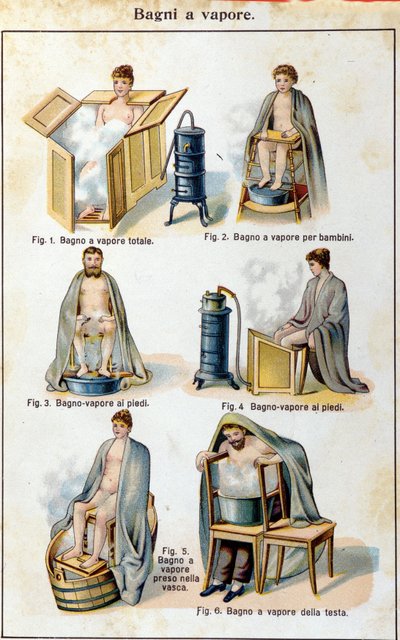 Stoombaden. Italiaanse vertaling van "Bilz, natuurlijke medicatie", eind 19e eeuw. door Unknown artist