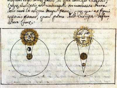Studie over de verschijnselen van de zons- en maansverduistering - Astronomisch manuscript van 1705 door Unknown artist