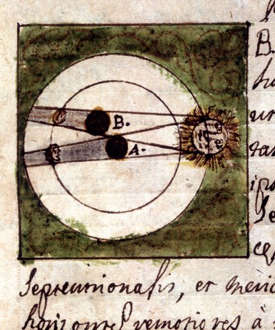 Studie over het fenomeen van de maansverduistering - Astronomisch manuscript uit 1705. door Unknown artist
