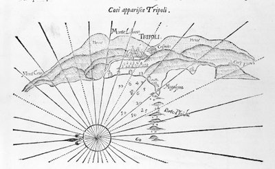 Tripoli in een voorstelling van 1743 door Unknown artist