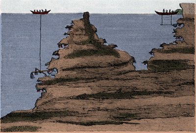 Gebruik van twee soorten netten voor koraalvissen. Rechts de salabre, links het ambacht. Gravure uit 
