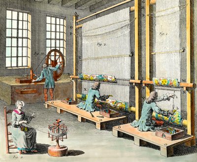 Zicht op de ateliers en de vervaardiging van tapijten in de grote manufactuur des Gobelins in Parijs door Unknown artist