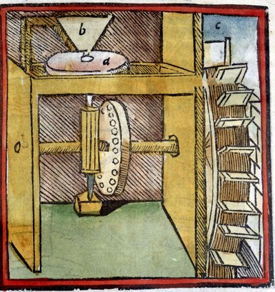 Waterradmolen gebruikt om tarwe te malen. Voorstelling van een nokkenas (een houten pen bevestigd aan een roterende as). Uit 