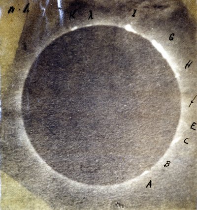Foto van de totale zonsverduistering van 18 juli 1860 en studie van de resulterende lichtuitsteeksels door Unknown photographer