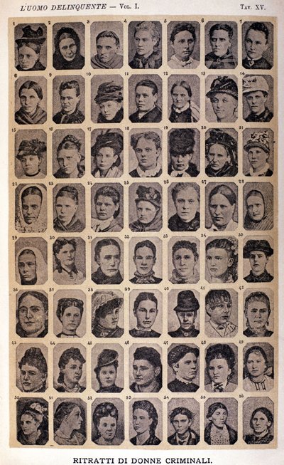 Portretten van criminele vrouwen. Album met foto