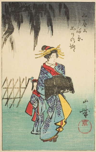 Yamashiro Provincie, sectie van blad nr. 1 uit de serie 