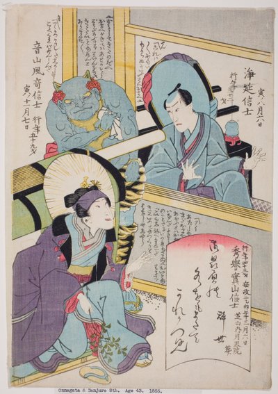 Herdenkingsportretten van de acteurs Bando Shuka I, Arashi Otohachi III en Ichikawa Danjuro VIII door Utagawa School