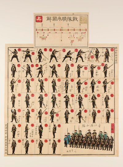 Picturale bord- en dobbelspel (sugoroku): De 