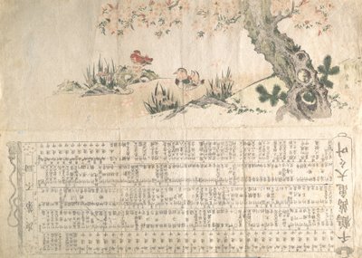Mandarijneenden in een lentelandschap: Programma voor een Jururui-uitvoering, ca. 1807 door Utamaro II