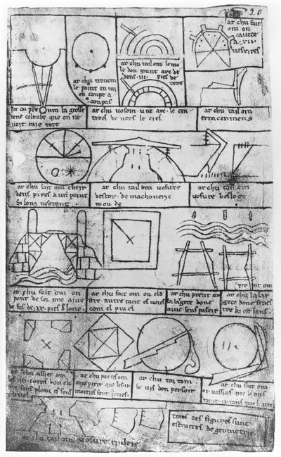 Facsimile kopie van Ms Fr 19023 fol.20 Geometrische figuren voor de bouw van gebouwen door Villard de Honnecourt