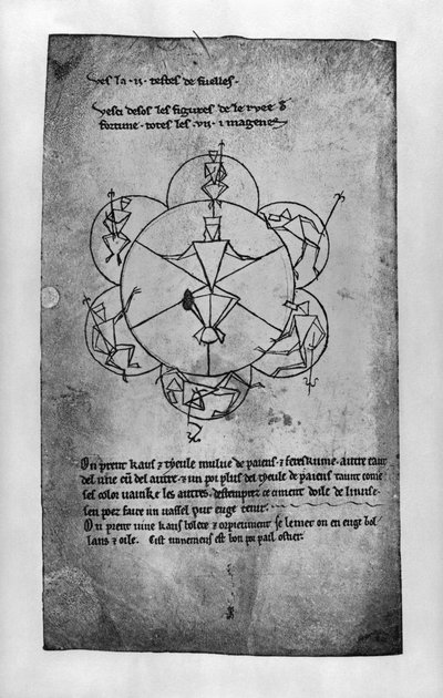 Rad van Fortuin. Formule voor een keramische make-up en een ontharingscrème (facsimile kopie) door Villard de Honnecourt