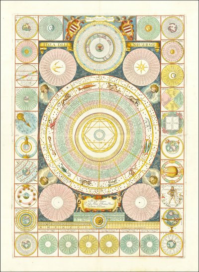 Idee van het universum door Vincenzo Maria Coronelli door Vincenzo Maria Coronelli