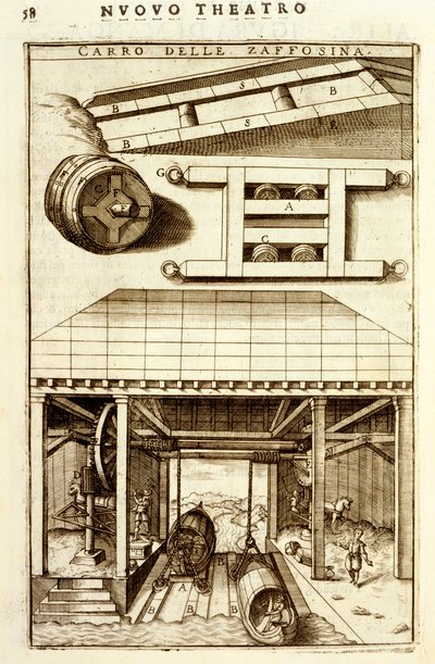 Paardgedreven hydraulische katrolmechanisme voor het verplaatsen van goederen tussen land en water, 1607 door Vittorio Zonca