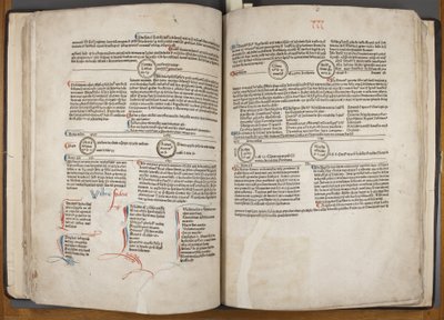 Fol 30 verso 31 recto, Fasciculus Temporum door Werner Rolevinck