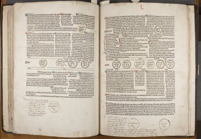 Fol 53 verso 54 recto, Fasciculus Temporum door Werner Rolevinck