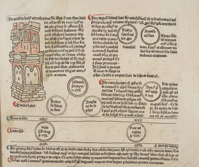 Fol 5 recto, (detail), Fasciculus Temporum door Werner Rolevinck