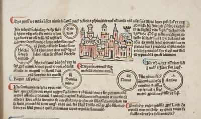 Fol 6 recto, (detail), Fasciculus Temporum door Werner Rolevinck