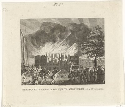 Brand in 