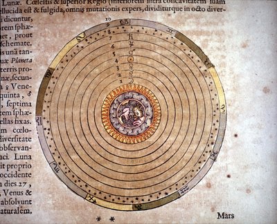 Het Ptolemeïsche Systeem - Het Theater van de Wereld of Nieuwe Atlas door Guillaume en Jean Blaeu door Willem and Joan  Blaeu