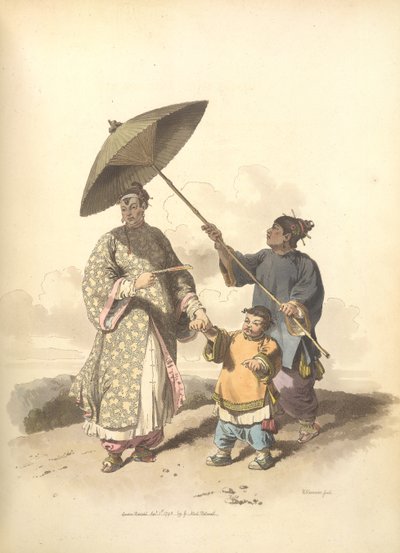 Een Chinese dame en haar zoon door William Alexander