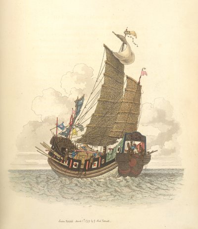 Zeilschip door William Alexander
