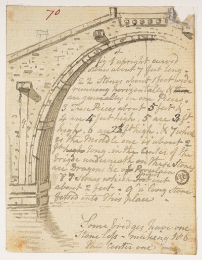 Studies van bruggen, uit een Album van 372 tekeningen van landschappen, kustlijnen, kostuums en het dagelijks leven gemaakt tijdens Lord Macartney