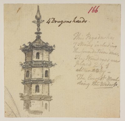 f.63 166 Tempel, uit een Album van 372 tekeningen van landschappen, kustlijnen, kostuums en het dagelijks leven gemaakt tijdens Lord Macartney