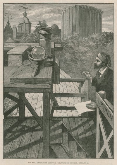 Het Koninklijk Observatorium, Greenwich; Het meten van de zonneschijn door William Bazett Murray