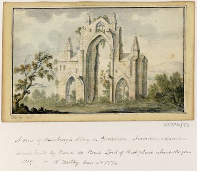 Een reeks schetsen, uitzichten in Groot-Brittannië, het Continent en Amerika door William Beilby
