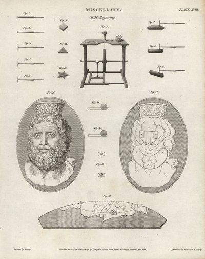 Edelsteen- en cameograveergereedschap en -uitrusting. Kopergravure door William Blake en Wilson Lowry naar een tekening van J. Farey uit Abraham Rees