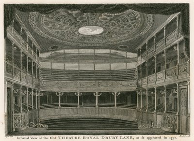 Interne Weergave van het oude Theatre Royal, Drury Lane, Londen, zoals het verscheen in 1792 door William Capon