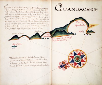 Guanbacho door William Hack