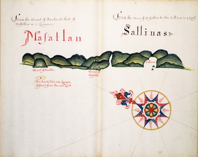 Masatlan en Sallinas door William Hack