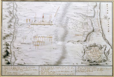 Plan van de Slag bij Culloden, 16 april 1746 door William Hall